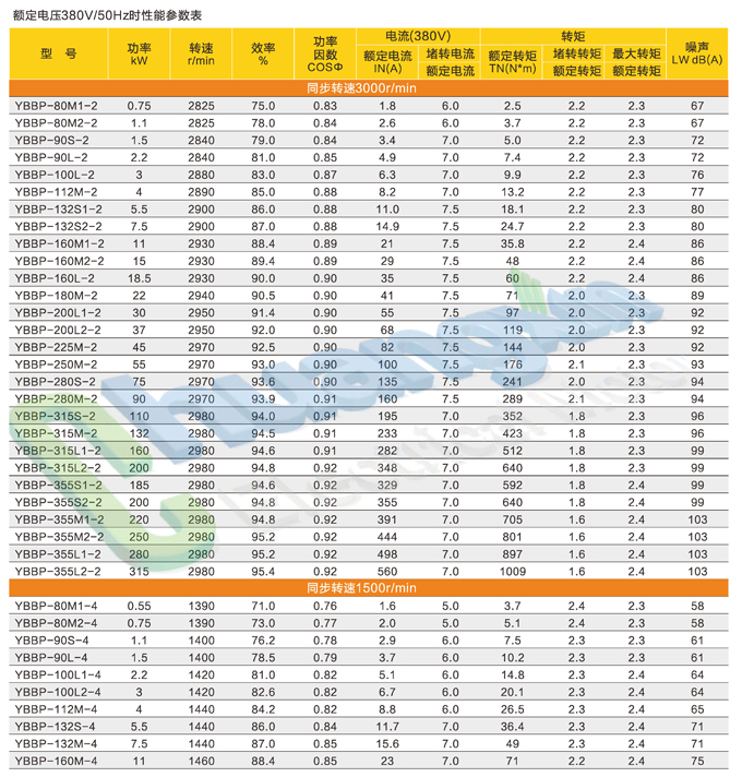 YBBP－防爆_页面_5.jpg