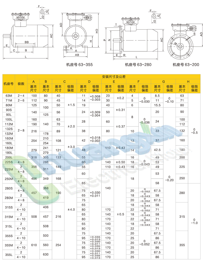 YBD2－防爆_页面_02.jpg